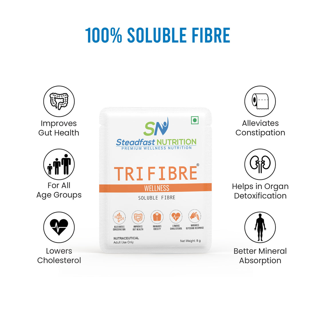 Tri Fibre