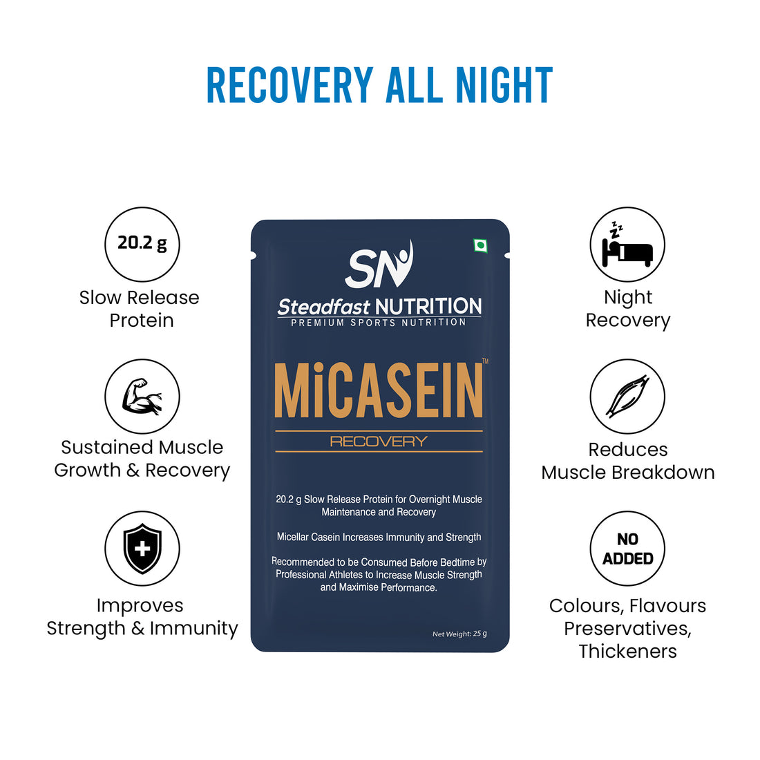 MiCasein