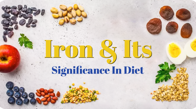 IRON & ITS SIGNIFICANCE IN DIET