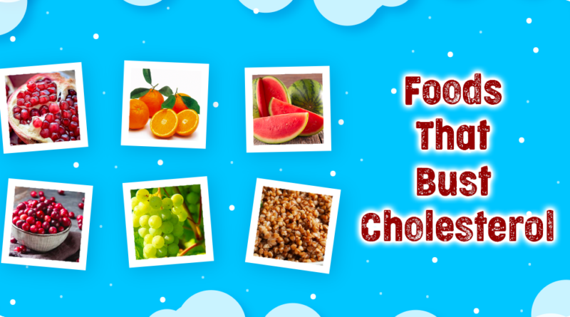 FOODS THAT BUST CHOLESTEROL