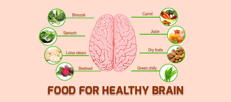 FOODS FOR HEALTHY BRAIN