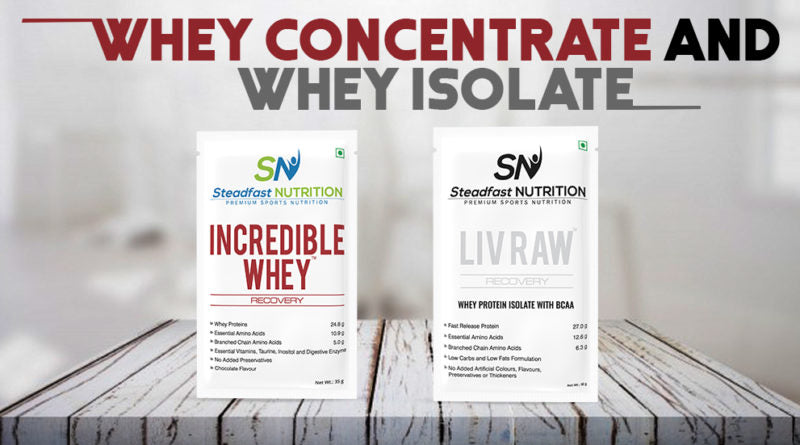 SUPPLEMENTS : WHEY CONCENTRATE and WHEY ISOLATE