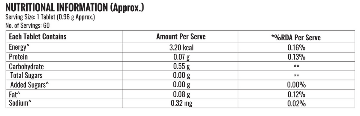 Multivitamin