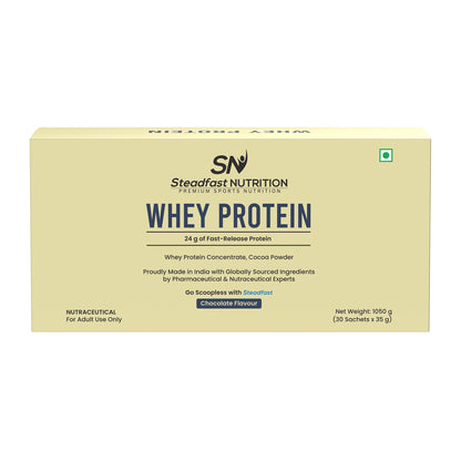 Whey Protein