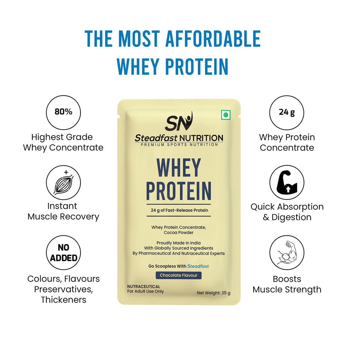 Whey Protein