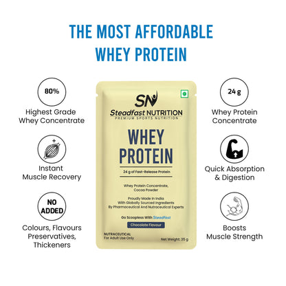 Whey Protein