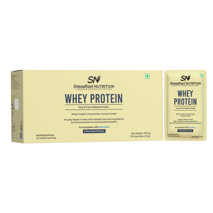Whey Protein