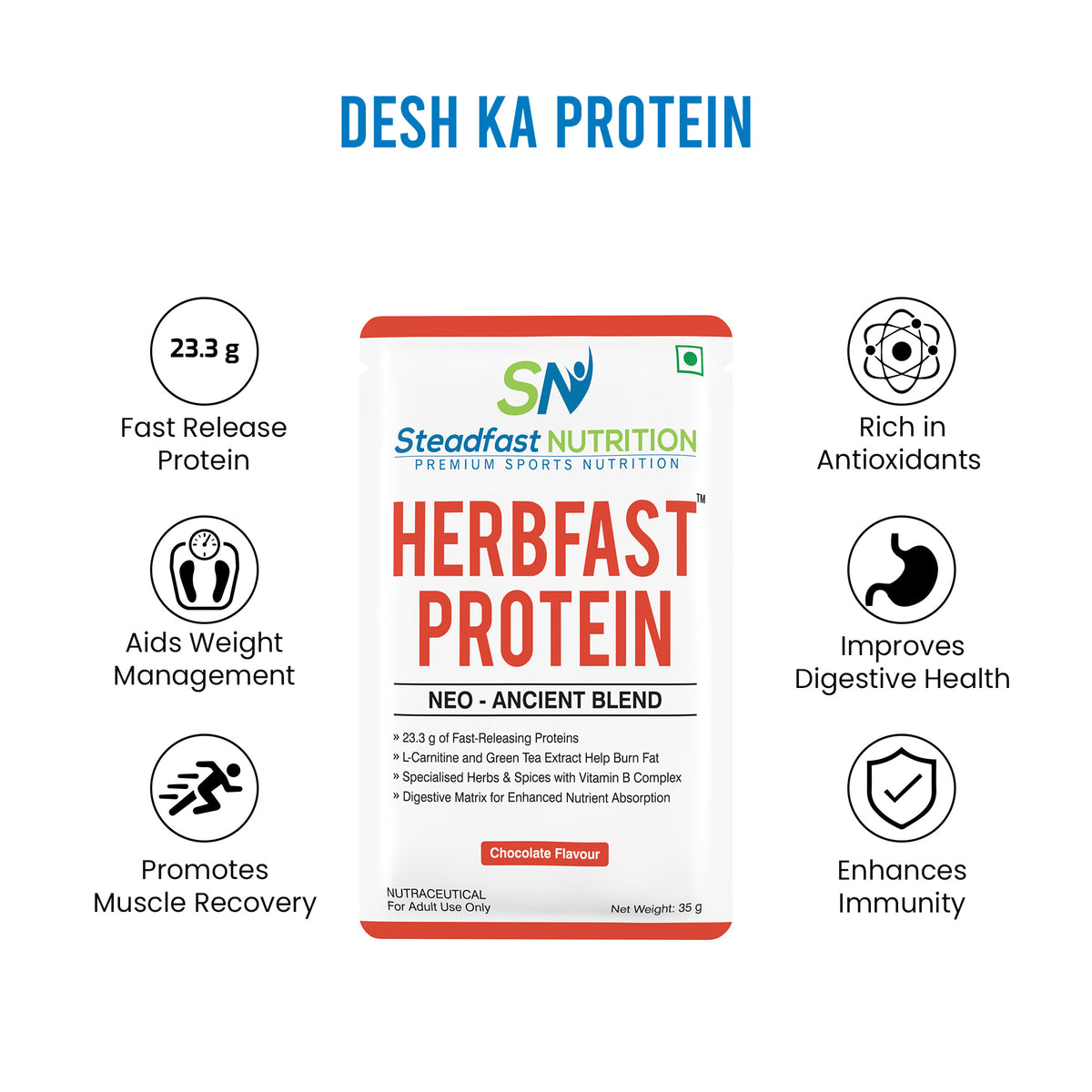 HerbFast Protein