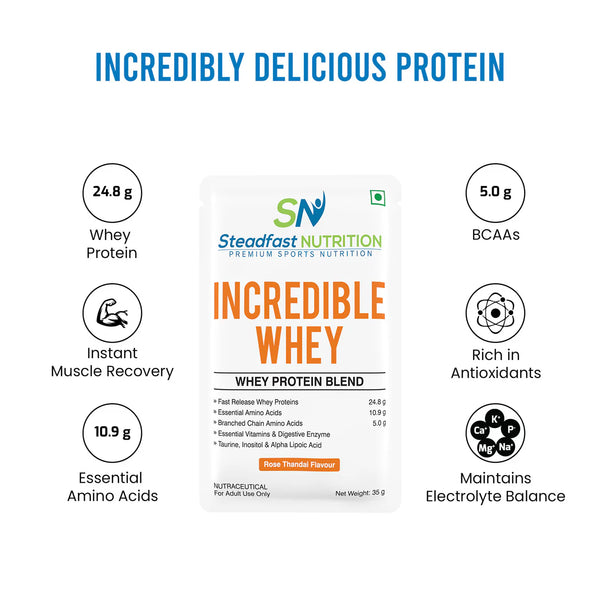 INCREDIBLE WHEY