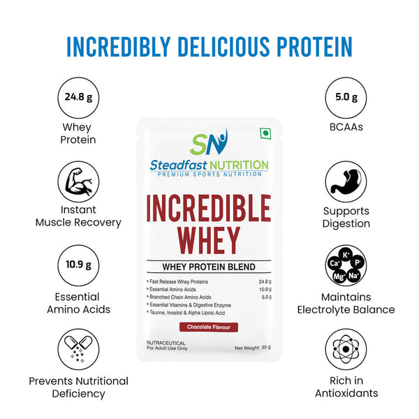 INCREDIBLE WHEY