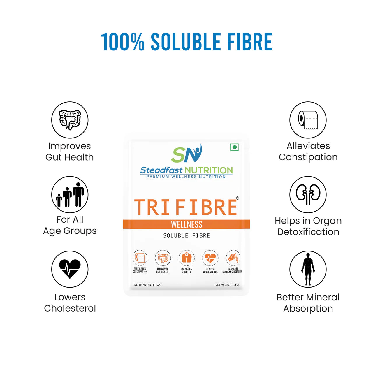 TRI FIBRE