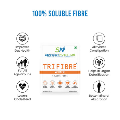 TRI FIBRE