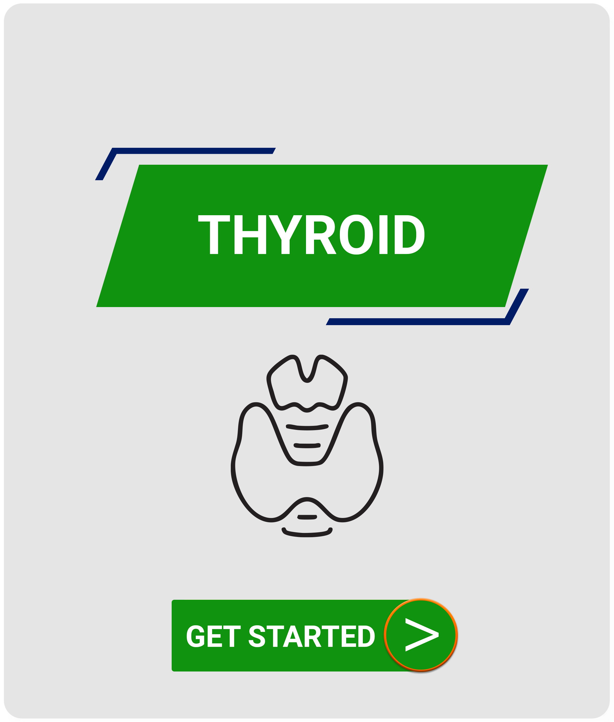Thyroid Management Program